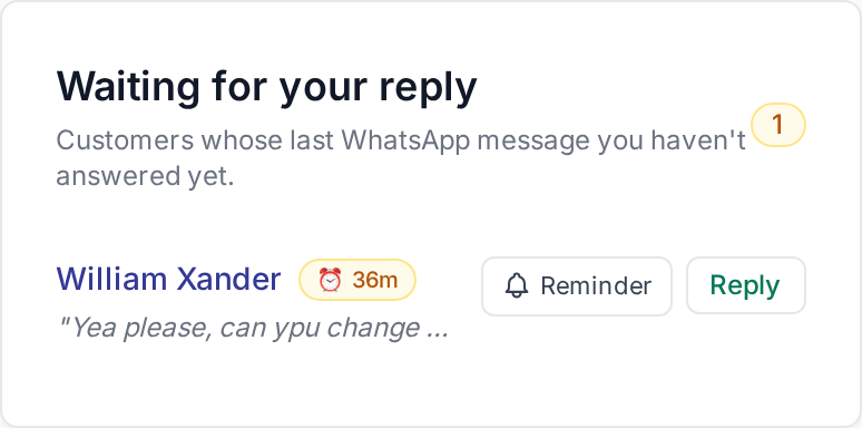 Dashboard close-up of the WhatsApp pending-replies card