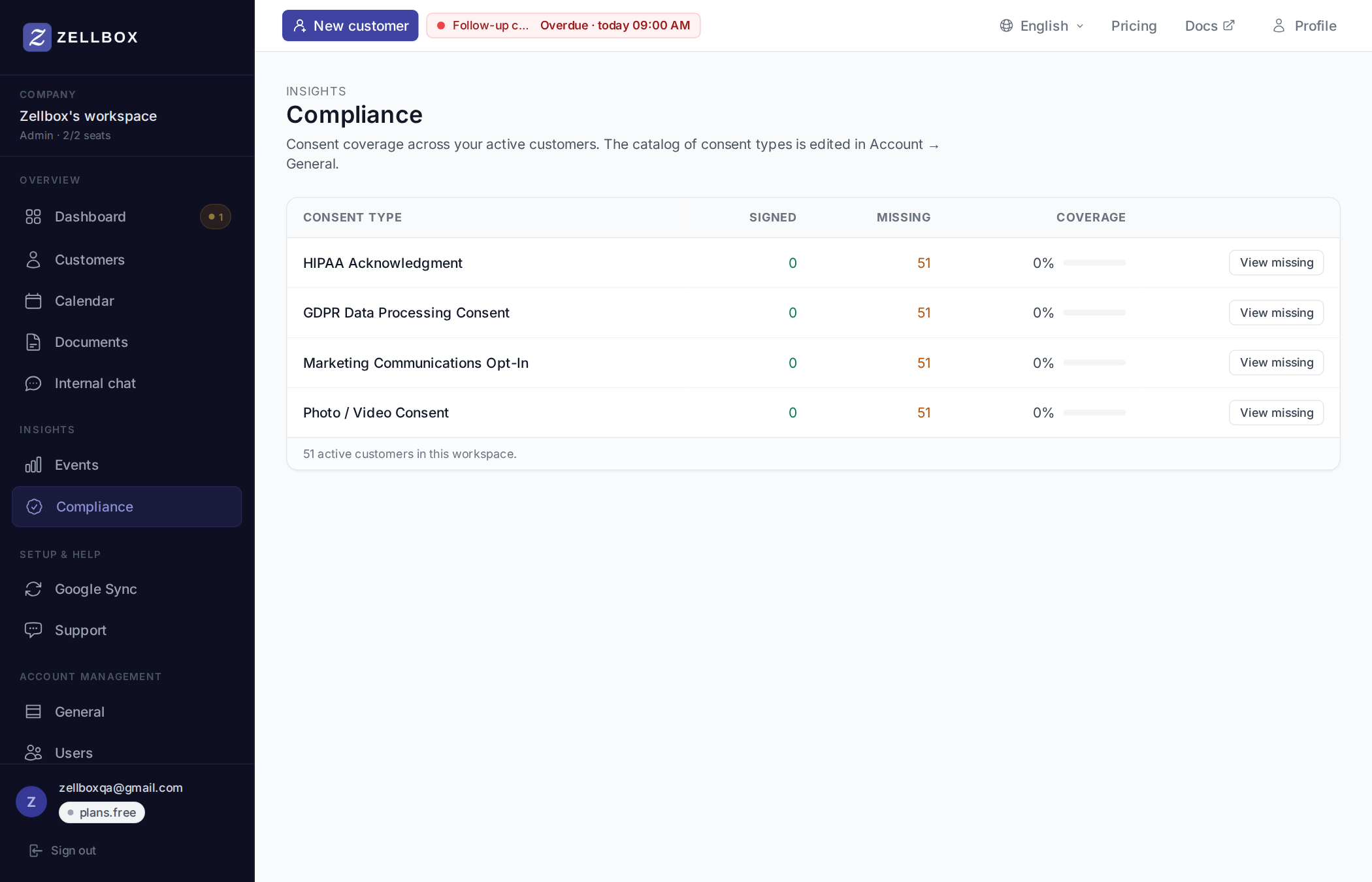Insights — Compliance page